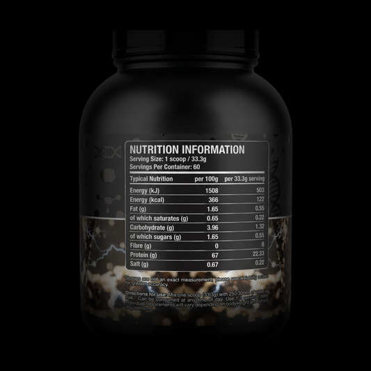RP Wellness WHEYCELL Whey Protein Concentrate - 2kg